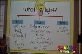 Lights Shadows And Rainbows Oh My Sharing Kindergarten Light Science Light And Shadow Shadows Science