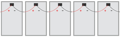 4 do not install near flammable gases. How To Wire Solar Panels In Series Vs Parallel