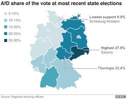 Die afd (alternative für deutschland) ist eine deutsche oppositionspartei, die seit 2013 besteht und als rechtspopulistisch einzuordnen ist. Germany S Afd How Right Wing Is Nationalist Alternative For Germany Bbc News