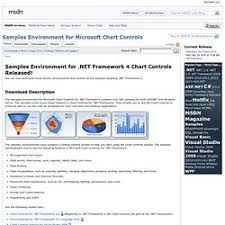 charts pearltrees