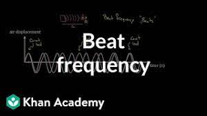 mathf(\omega t)=\cos(\omega_1t) + \cos(\omega_2t)/math, where math\omega/math is the radial. Beat Frequency Video Sound Khan Academy