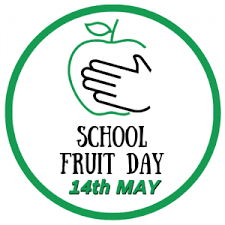 This equals a maximum of 50 g of sugar per day (ca. Events Detail International Year Of Fruits And Vegetables 2021 Food And Agriculture Organization Of The United Nations