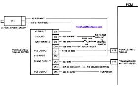 I'll have to try it. Speed Sensor 1993 Chevy Wiring Diagram Wiring Diagram Pace Note Pace Note Agriturismoduemadonne It