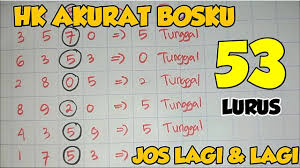 Untuk situs bocoran sydney jitu. Yjilvfxtf7uilm