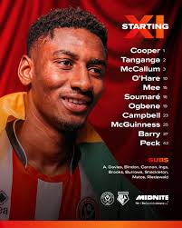 United's XI for the visit of Watford. 🔢 Tom Davies (calf) and Gustavo  Hamer (knee) miss out through injury. 🗞️