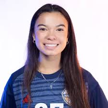 2025 Women's Soccer Roster