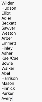 Baby Boy Names Cute Baby Names Baby Boy Names Baby Names