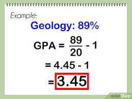 How To Convert A Percentage Into A 4 0 Grade Point Average