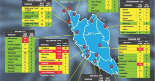 Tari ini disuguhkan masyarakat jambi untuk menyambut tamu kebesaran seperti kepala daerah atau kepala negara. Covid 19 Zon Merah Menurun Kepada 8 Daerah