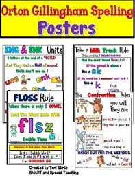 Help Struggling Spellers With This Pack It Contains Spelling Rule Posters Aligned With Barton Orton Gillingham Spelling Spelling Rules Posters Orton Gillingham