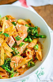Spicy Chicken Chipotle Cream Sauce Pasta Recipe Chefdehome Com Spicy Chicken Recipes Pasta Recipes Spicy Pasta