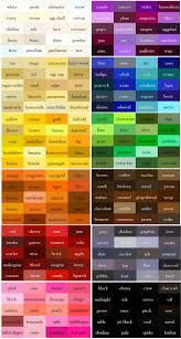 The Color Thesaurus For Writers And Designers From Ingrid S Notes The Color Blocks Represent White Tan Ye Significati Dei Colori Tavolozze Dei Colori Colori
