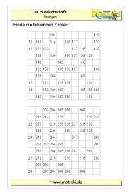 Eine tausendertafel für ihr kind können sie. Tausendertafel Pdf Zahlen Suchen Hundertertafel Mathe Klasse 2 Tausendertafel Zum Ausdrucken Kostenlos From Www Kleineschule Com De Avery Valdivia