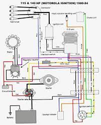 Car Alternator Wiring Diagram In 2021 Car Alternator House Wiring Electrical Diagram