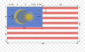Check spelling or type a new query. How To Create Malaysia Flag With Html And Css Transparent Malaysian Flag Png Emoji Scottish Flag Emoji Free Transparent Emoji Emojipng Com