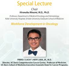 International Cancer Research Symposium