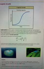 Calculating per capita gdp is fairly simple. Logistic Growth Logistic Growth Carrying Capacity Chegg Com