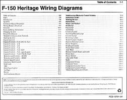 I have a 2004 f150xlt and want to tap into the main acc from the key switch. 2004 F 150 Radio Wiring Color Code Fender Jaguar Guitar Wiring Diagram Hecho For Wiring Diagram Schematics