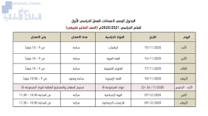 اللغة العربية للشعبتين الـ«رياضة وعلوم» Ø§Ø·Ù„Ø¹ Ø¹Ù„Ù‰ Ø§Ù„Ø¬Ø¯ÙˆÙ„ Ø§Ù„Ø²Ù…Ù†ÙŠ Ù„Ù„Ø§Ù…ØªØ­Ø§Ù†Ø§Øª Ø§Ù„ØµÙ Ø§Ù„Ø¹Ø§Ø´Ø± Ø§Ù„Ø§Ù…ØªØ­Ø§Ù†Ø§Øª Ø§Ù„ÙØµÙ„ Ø§Ù„Ø£ÙˆÙ„ 2020 2021 Ø§Ù„Ù…Ù†Ø§Ù‡Ø¬ Ø§Ù„Ø¥Ù…Ø§Ø±Ø§ØªÙŠØ©