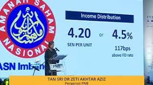 Kindly refer to historical amanah saham bumiputera 2 (asb2) dividend rate page. Dividen Asb2 2018 Ialah 6 75 Cute766