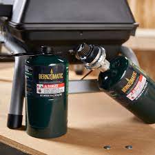 Worthington Cylinders 2 Pack Steel Propane Tank In The Propane Tanks Accessories Department At Lowes Com