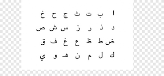 Arabic transliteration the arabic script is written from right to left in a cursive style, in which most of the letters are written in . Arabic Alphabet Letter Language Angle English Png Pngegg