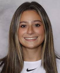 2021-22 Rowing Roster