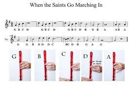 I suspect your daughter (and she's only 7, so this is a difficult task for her) finds it easy to correlate the position of a note on the musical staff with the correct key on the. Easy Recorder Music Sheets For Kids Synonym Recorder Sheet Music Recorder Music Recorder Songs
