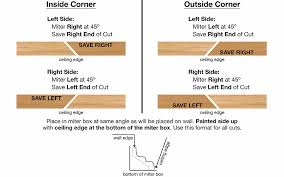 how to cut crown molding corners with a compound miter saw