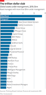 Index funds - Passive attack | Special report | The Economist
