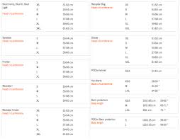 poc mtb helmet size chart