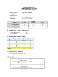 Pedoman penskoran soal essay panjang. Pedoman Penskoran Uts