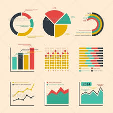 Charts And Graphs Graphics Designs Templates