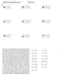 Problems 6th grade 6th grade linear equations worksheet with answers pdf. 710 School Ideas In 2021 Math Classroom Teaching Math Middle School Math