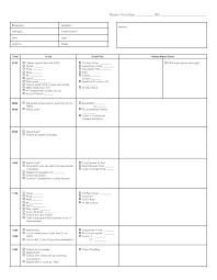 Bret norwood on free customizable, editable nurse brain sheets. Brain Sheets For New Nurses Clinical Organization Sheet Nursing Documents Pinterest Cute766