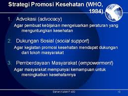 Tokoh & rumusan dasar negara. Promosi Kesehatan Definisi Health Promotion Is The Process