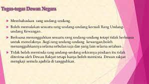 Anggota dpr merangkap anggota mpr. Pengajian Am Badan Perundangan