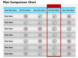 top comparison chart ppt presentation template designs