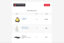 Bootstrap 4 Product In Cart Email Template Email Template Examples Email Templates Templates