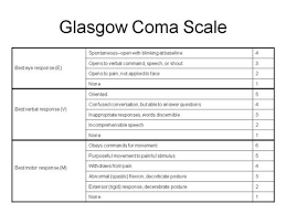 Regular assessment of a patient's gcs can identify. Glasgow Coma Scale Pdf