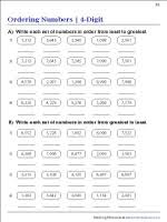 ordering numbers worksheets