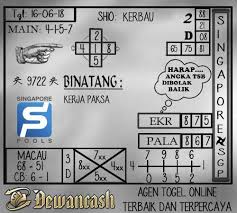 Pin On Prediksi Togel