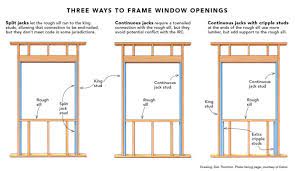 Top and bottom (sole) plates: Split Jacks When Framing A Window Opening Fine Homebuilding
