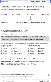 26 holzbuchstaben bewegliches alphabet buchstaben einschulung grundschule kindergarten lernen wörter wort begriffe abc montessori waldorf konsonanten vokale . Das Alphabet Hat 26 Buchstaben Dazu Gehoren 5 Selbstlaute Vokale A E I O U Pdf Kostenfreier Download