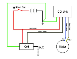 Read cabling diagrams from bad to positive in addition to redraw the circuit as a straight collection. Chinese 4 Wire Ignition Switch Diagram Hobbiesxstyle