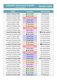 Depuis 1978, il propose toutes les informations nécessaires pour jardiner et vivre retrouvez dans ses 130 pages, toutes les meilleures dates suivant les influences lunaires et planétaires, ainsi que des conseils pour. Jardiner Avec La Lune Calendrier Lunaire D Octobre 2020