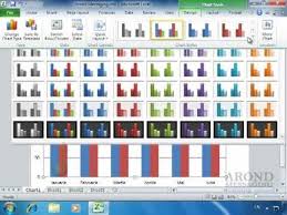 Using Excel 2010 Change The Chart Layout And Style