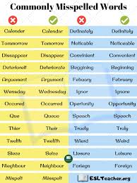 25 Most Commonly Misspelled Words How To Spell Them Right Esl Teachers Misspelled Words Commonly Misspelled Words Words