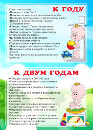 что делать если ребенок в 3 года не говорит Mame Gotovye Zanyatiya S Detmi Doma Vospitanie Malysha Etapy Razvitiya Rebenka Zdorove Mladenca