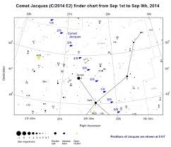 Comet Jacques C 2014 E2 Remains Within Binocular Range